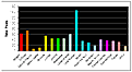 Click image for larger version

Name:	totalpost.gif
Views:	194
Size:	8.4 KB
ID:	8982437