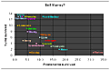 Click image for larger version

Name:	selfmurray.gif
Views:	191
Size:	9.9 KB
ID:	8982438