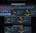 Click image for larger version

Name:	pts raid - naval odds.jpg
Views:	128
Size:	167.7 KB
ID:	8983024