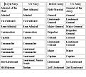Click image for larger version

Name:	ranks.jpg
Views:	111
Size:	101.5 KB
ID:	8983320