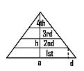 Click image for larger version

Name:	maslow.jpg
Views:	252
Size:	10.5 KB
ID:	8983360