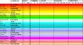 Click image for larger version

Name:	8_00_stats_temp.gif
Views:	242
Size:	17.1 KB
ID:	8983415