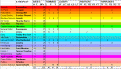 Click image for larger version

Name:	8_01_stats_temp.gif
Views:	233
Size:	18.8 KB
ID:	8983545
