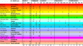 Click image for larger version

Name:	8_01_stats_temp.gif
Views:	196
Size:	18.7 KB
ID:	8983904