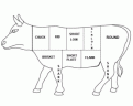 Click image for larger version

Name:	beef_diagram.gif
Views:	212
Size:	8.8 KB
ID:	8984536