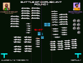 Click image for larger version

Name:	08_sparrow1.gif
Views:	237
Size:	39.6 KB
ID:	8985987
