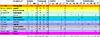 Click image for larger version

Name:	8_08_stats_temp2.gif
Views:	195
Size:	45.3 KB
ID:	8986003