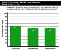 Click image for larger version

Name:	media matters.gif
Views:	118
Size:	13.8 KB
ID:	8986021