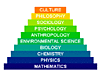 Click image for larger version

Name:	math_pyramid.gif
Views:	103
Size:	5.4 KB
ID:	8986290