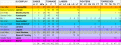 Click image for larger version

Name:	8_09_stats_temp.gif
Views:	315
Size:	45.7 KB
ID:	8986474