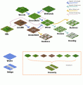 Click image for larger version

Name:	terrainchart2.gif
Views:	333
Size:	37.8 KB
ID:	8987282