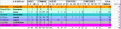 Click image for larger version

Name:	8_15_stats_temp.gif
Views:	171
Size:	27.2 KB
ID:	8987469