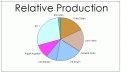Click image for larger version

Name:	15_production.gif
Views:	204
Size:	9.8 KB
ID:	8987471