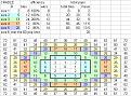 Click image for larger version

Name:	cradlecitysize.jpg
Views:	157
Size:	64.0 KB
ID:	8987606