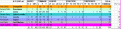 Click image for larger version

Name:	8_17_stats_temp.gif
Views:	137
Size:	33.4 KB
ID:	8987859