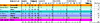 Click image for larger version

Name:	8_18_stats_temp2.gif
Views:	171
Size:	32.0 KB
ID:	8988003
