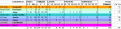 Click image for larger version

Name:	8_20_stats_temp.gif
Views:	251
Size:	25.6 KB
ID:	8988614