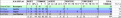 Click image for larger version

Name:	8_24_stats_temp.gif
Views:	149
Size:	24.2 KB
ID:	8989377