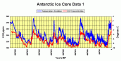 Click image for larger version

Name:	icecores1.gif
Views:	153
Size:	15.0 KB
ID:	8993817