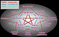 Click image for larger version

Name:	skillweb.jpg
Views:	211
Size:	72.0 KB
ID:	8995857