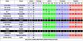 Click image for larger version

Name:	round 3 table.jpg
Views:	151
Size:	66.8 KB
ID:	8997004