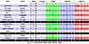 Click image for larger version

Name:	round 4 table.jpg
Views:	156
Size:	67.4 KB
ID:	8997106