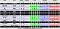 Click image for larger version

Name:	10 round 8 table.jpg
Views:	102
Size:	63.7 KB
ID:	8997689