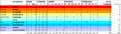 Click image for larger version

Name:	galactic10_08.png
Views:	161
Size:	50.1 KB
ID:	9001667