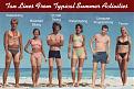 Click image for larger version

Name:	summer-tan-lines.jpg
Views:	339
Size:	58.4 KB
ID:	9002759