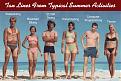 Click image for larger version

Name:	summer-tan-lines.jpg
Views:	324
Size:	58.4 KB
ID:	9002759