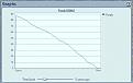 Click image for larger version

Name:	graph.jpg
Views:	216
Size:	18.4 KB
ID:	9003153