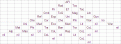 Click image for larger version

Name:	primitivetree.gif
Views:	523
Size:	7.7 KB
ID:	9003699
