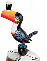 Click image for larger version

Name:	toucan.jpg
Views:	154
Size:	24.6 KB
ID:	9004576