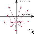 Click image for larger version

Name:	fascists.jpg
Views:	133
Size:	31.7 KB
ID:	9004998