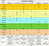 Click image for larger version

Name:	civ3abilities.jpg
Views:	151
Size:	101.2 KB
ID:	9010081