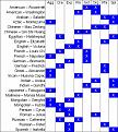 Click image for larger version

Name:	civ leader traits.jpg
Views:	214
Size:	99.1 KB
ID:	9011602