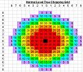 Click image for larger version

Name:	normalchopchart.jpg
Views:	852
Size:	123.9 KB
ID:	9014594