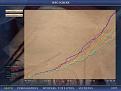 Click image for larger version

Name:	1260 a d power graph.jpg
Views:	160
Size:	72.0 KB
ID:	9021744