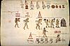 Click image for larger version

Name:	azteccodex.jpg
Views:	125
Size:	48.3 KB
ID:	9021806
