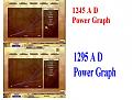 Click image for larger version

Name:	power graph comparisions.jpg
Views:	120
Size:	82.8 KB
ID:	9022753