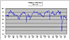 Click image for larger version

Name:	refinery utilization.gif
Views:	137
Size:	10.9 KB
ID:	9027188