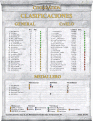 Click image for larger version

Name:	1c4pg_clasificaciones.gif
Views:	124
Size:	421.4 KB
ID:	9027738