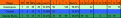 Click image for larger version

Name:	go1612.gif
Views:	150
Size:	8.4 KB
ID:	9034958
