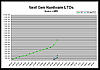 Click image for larger version

Name:	npd-ltds.jpg
Views:	129
Size:	116.3 KB
ID:	9047143