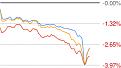 Click image for larger version

Name:	chart.png
Views:	280
Size:	8.6 KB
ID:	9051854