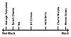 Click image for larger version

Name:	blackness chart.jpg
Views:	262
Size:	27.8 KB
ID:	9052122