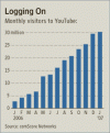 Click image for larger version

Name:	p1-ah188_google_20070220214029.gif
Views:	166
Size:	5.9 KB
ID:	9052223
