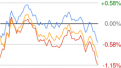 Click image for larger version

Name:	chart.png
Views:	192
Size:	13.5 KB
ID:	9052269