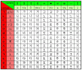 Click image for larger version

Name:	hangul.gif
Views:	121
Size:	12.9 KB
ID:	9054130