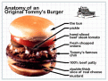 Click image for larger version

Name:	tommyburger.gif
Views:	114
Size:	54.2 KB
ID:	9062107